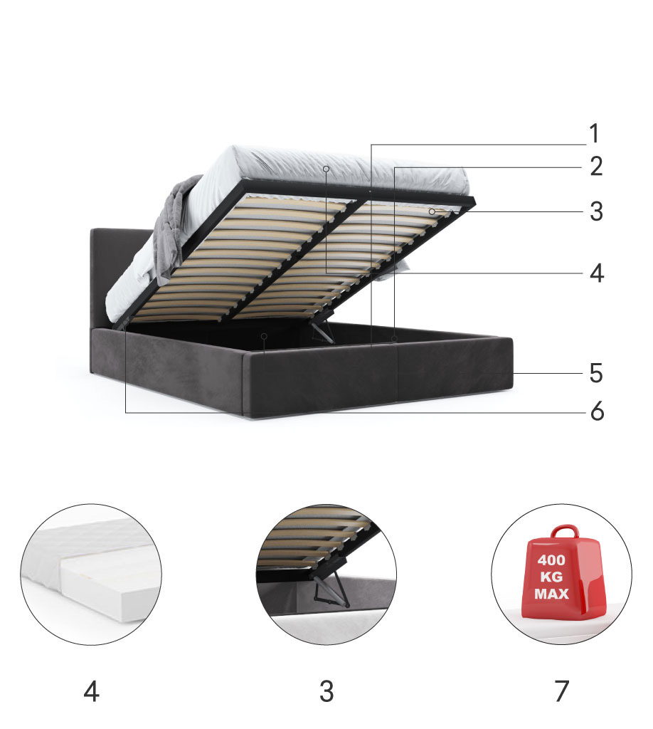 Części składowe dla Łóżko sypialniane HILTON 180X200 z materacem i pojemnikiem, grafitowe