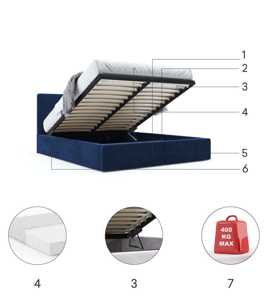 Części składowe dla Łóżko sypialniane HILTON 120X200 z pojemnikiem, niebieskie