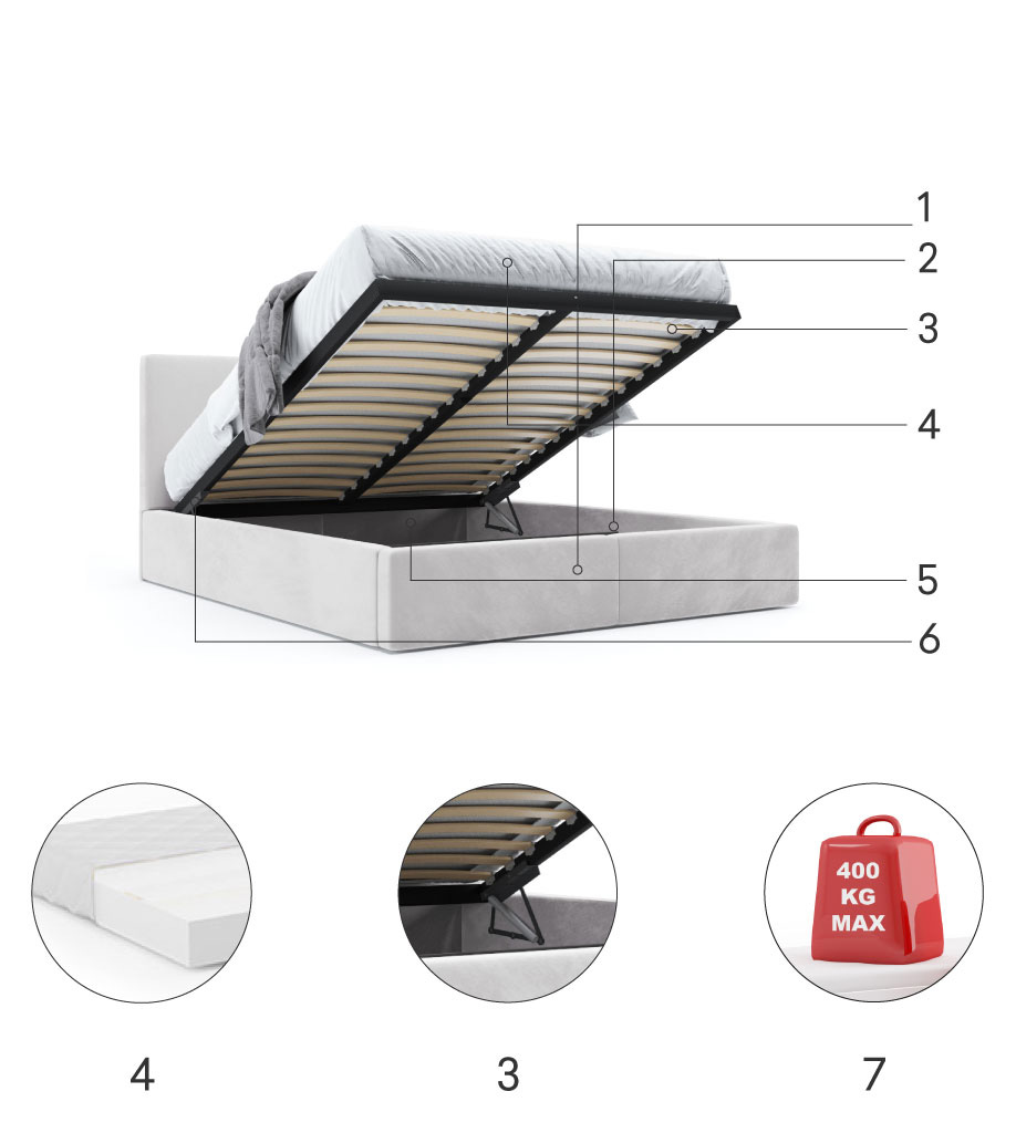 Części składowe dla Łóżko sypialniane HILTON 160X200 z pojemnikiem, popielate Części składowe dla Łóżko sypialniane HILTON 160X200 z pojemnikiem, popielate