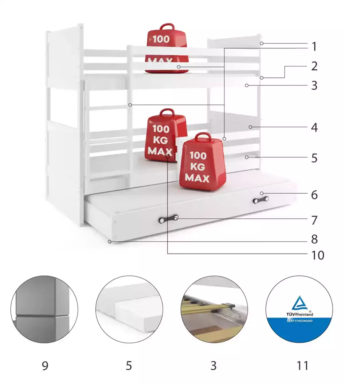 Specyfikacja techniczna Łóżko młodzieżowe trzyosobowe RICO 90X190 z materacem i szufladą, białe Specyfikacja techniczna Łóżko młodzieżowe trzyosobowe RICO 90X190 z materacem i szufladą, białe