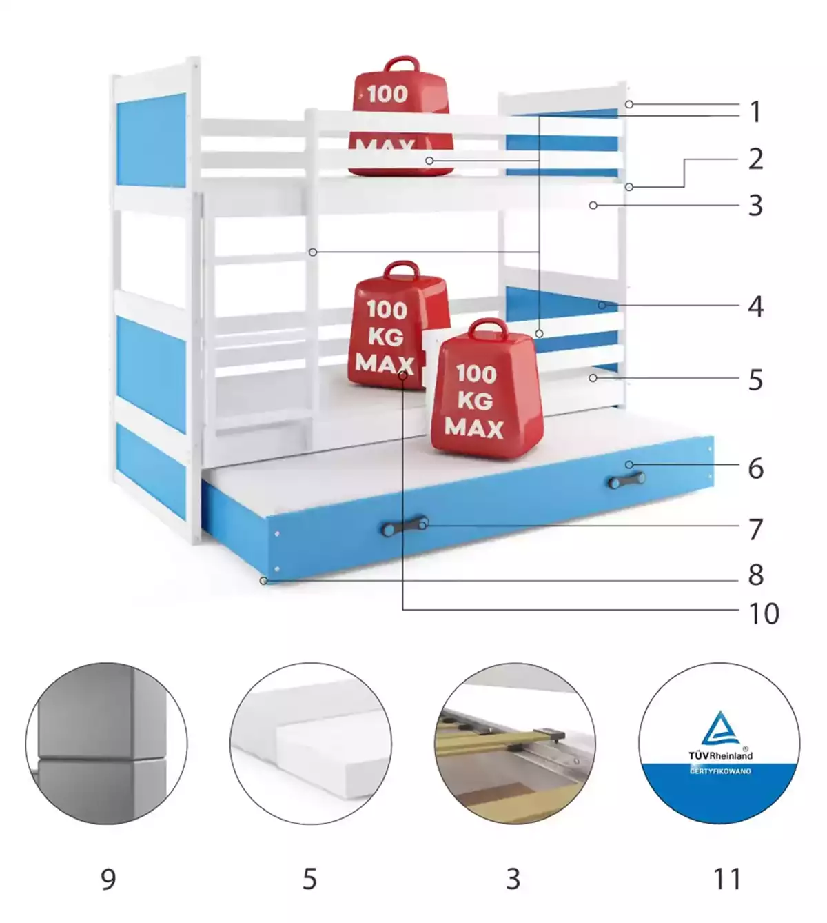 Łóżko młodzieżowe trzyosobowe RICO 90X190 z szufladą, białe/niebieskie Specyfikacja techniczna