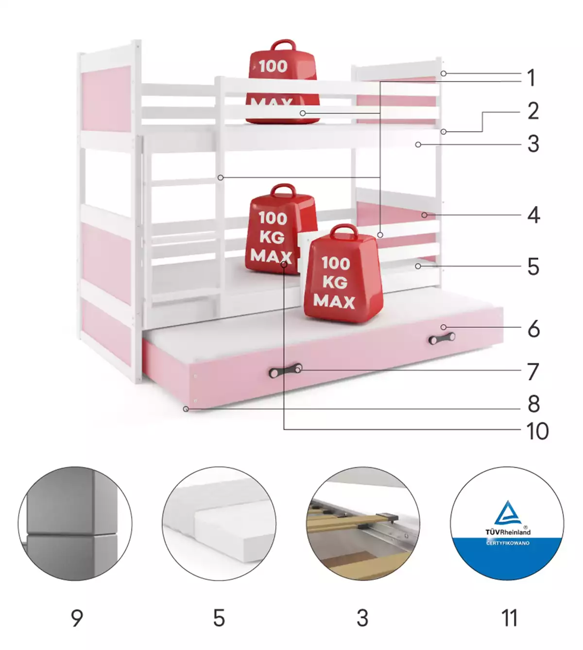 Specyfikacja techniczna Łóżko młodzieżowe trzyosobowe RICO 90X190 z materacem i szufladą, białe/różowe