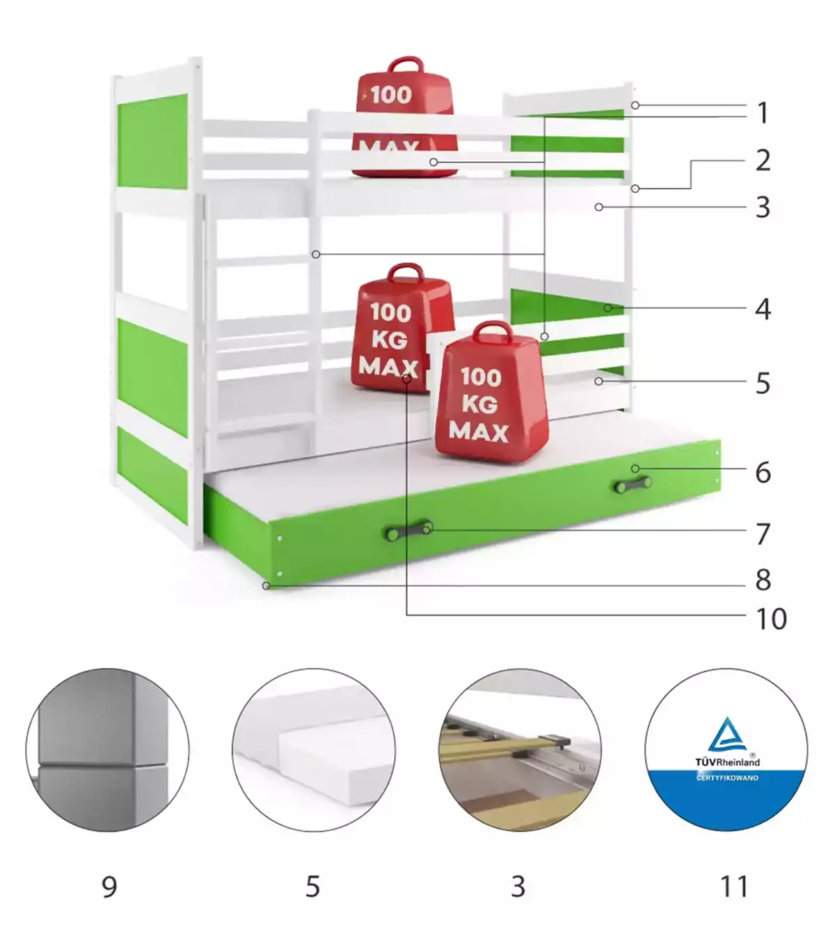 Specyfikacja techniczna Łóżko młodzieżowe trzyosobowe RICO 90X190 z materacem i szufladą, białe/zielone Specyfikacja techniczna Łóżko młodzieżowe trzyosobowe RICO 90X190 z materacem i szufladą, białe/zielone