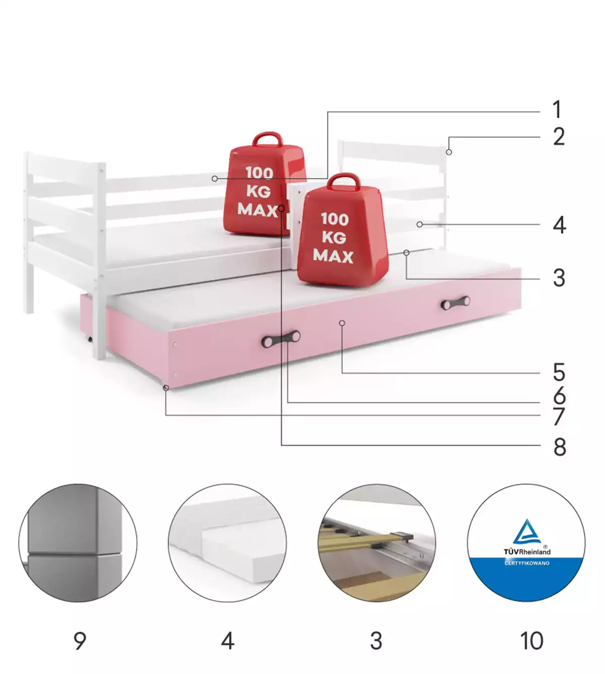Specyfikacja techniczna Łóżko młodzieżowe ERYK 90x190 z materacem i szufladą, białe/różowe