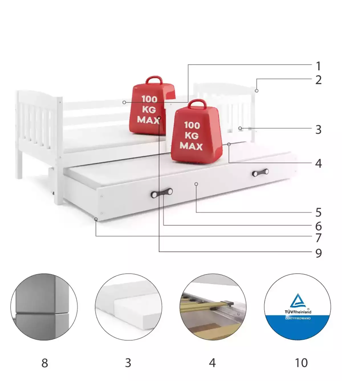Łóżko młodzieżowe wysuwane KUBUŚ 90X190 z materacem i szufladą, białe Specyfikacja techniczna