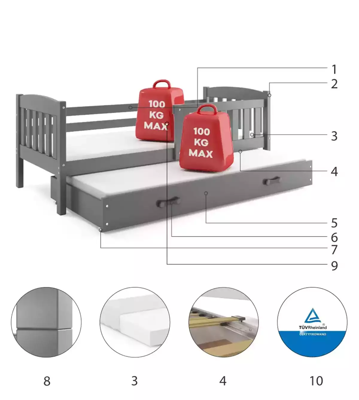 Łóżko młodzieżowe wysuwane KUBUŚ 90X190 z materacem i szufladą, grafitowe Specyfikacja techniczna Łóżko młodzieżowe wysuwane KUBUŚ 90X190 z materacem i szufladą, grafitowe Specyfikacja techniczna