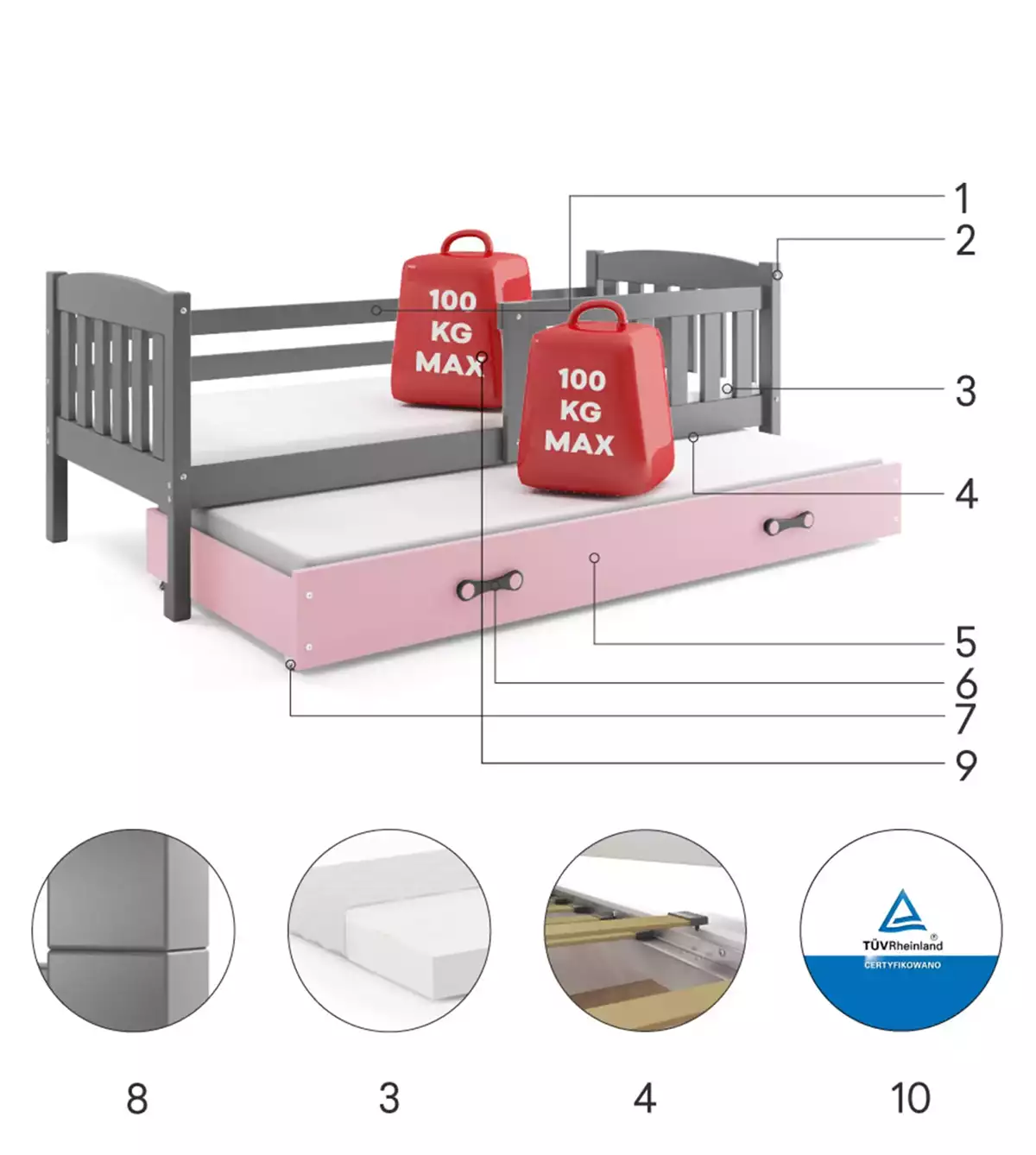 Łóżko młodzieżowe wysuwane KUBUŚ 90X190 z materacem i szufladą, grafitowe/różowe Specyfikacja techniczna Łóżko młodzieżowe wysuwane KUBUŚ 90X190 z materacem i szufladą, grafitowe/różowe Specyfikacja techniczna