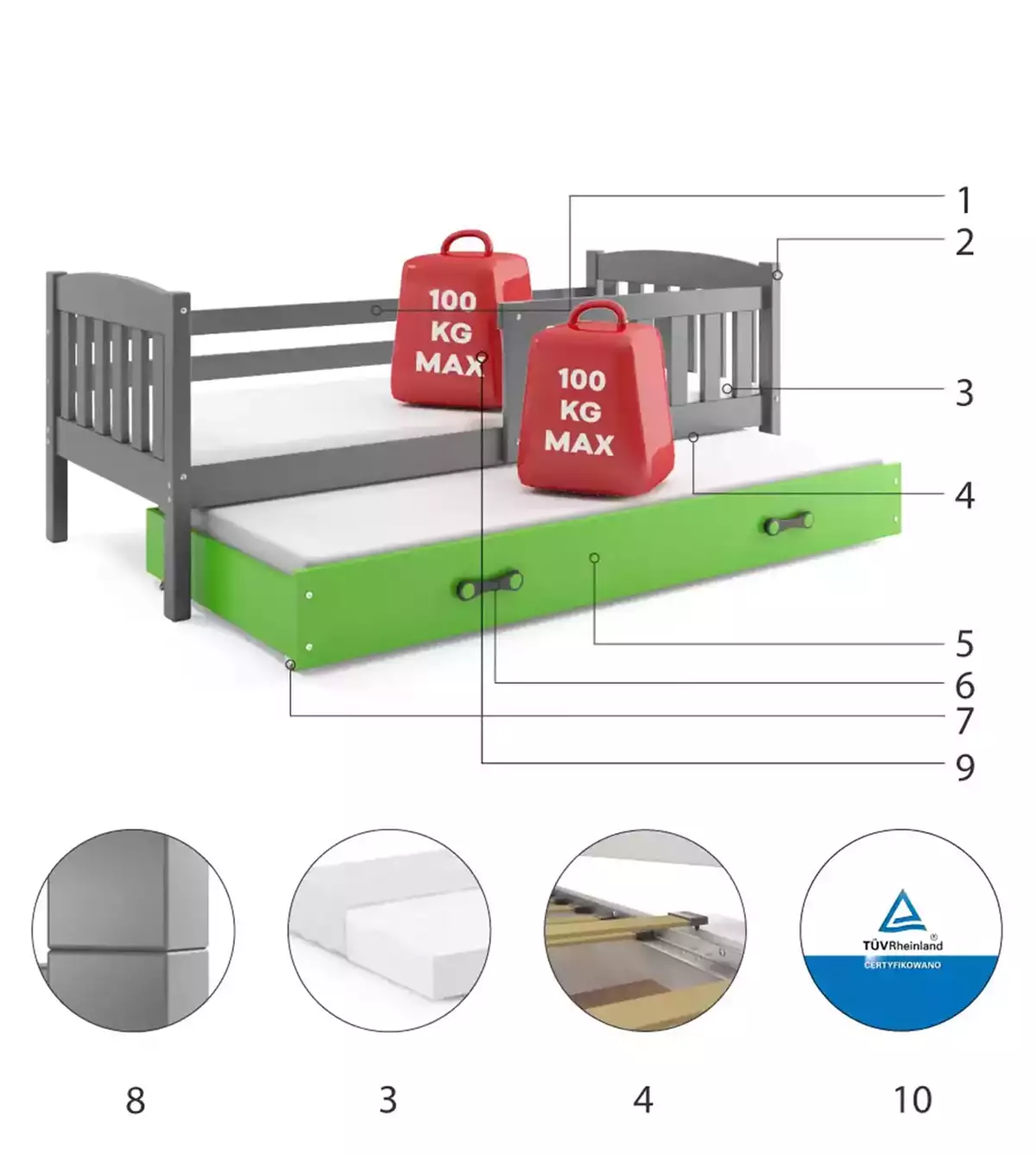 Łóżko młodzieżowe wysuwane KUBUŚ 90X190 z materacem i szufladą, grafitowe/zielone Specyfikacja techniczna