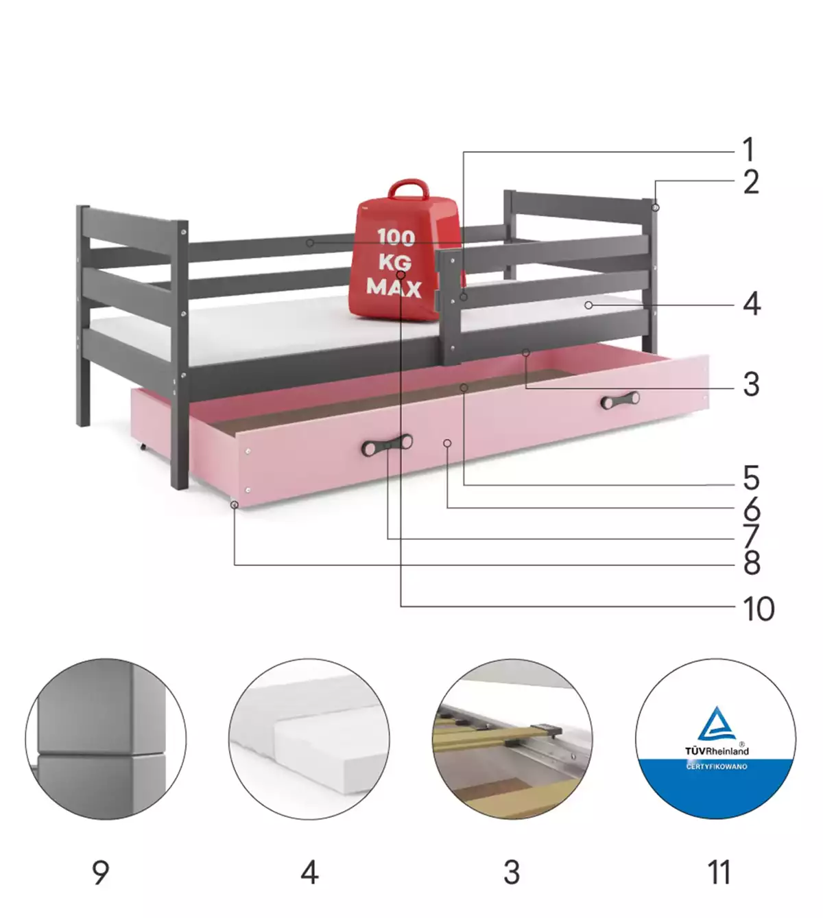 Specyfikacja techniczna Pojedyncze łóżko młodzieżowe ERYK 90x190 z szufladą, grafitowe/różowe