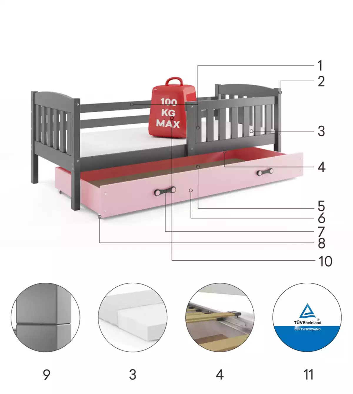 Łóżko młodzieżowe pojedyncze KUBUŚ 90X190 z materacem i szufladą, grafitowe/różowe Specyfikacja techniczna Composants pour Łóżko młodzieżowe pojedyncze KUBUŚ 90X190 z materacem i szufladą, grafitowe/różowe Specyfikacja techniczna