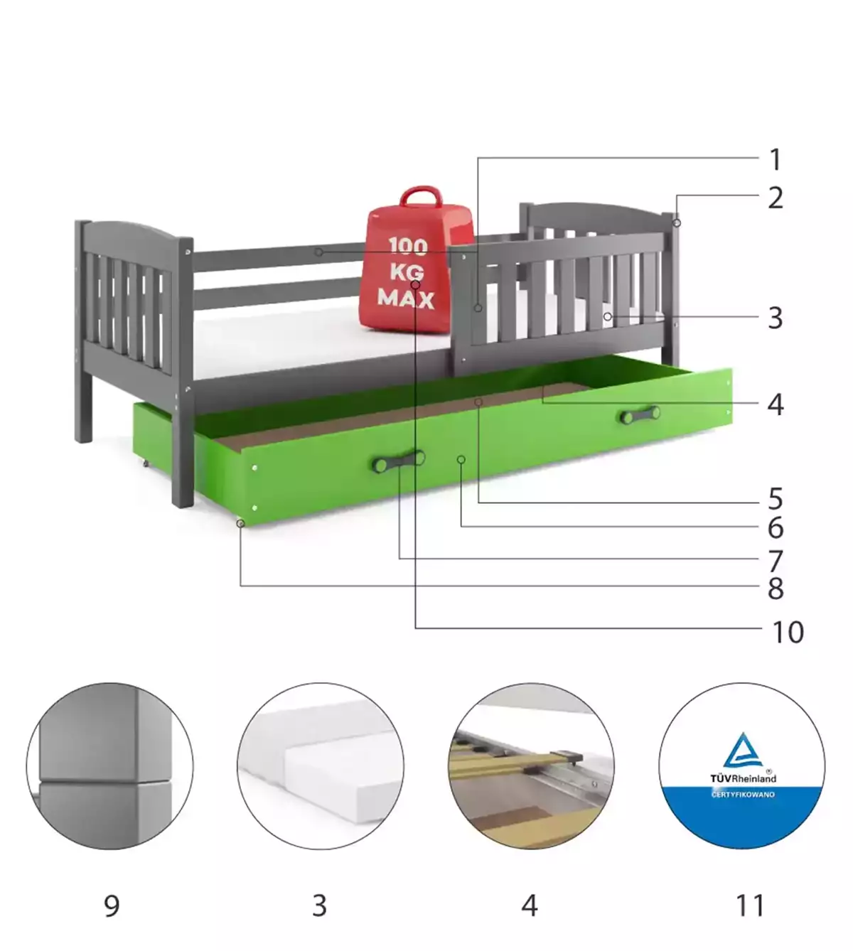 Łóżko młodzieżowe pojedyncze KUBUŚ 90X190 z materacem i szufladą, grafitowe/zielone Specyfikacja techniczna