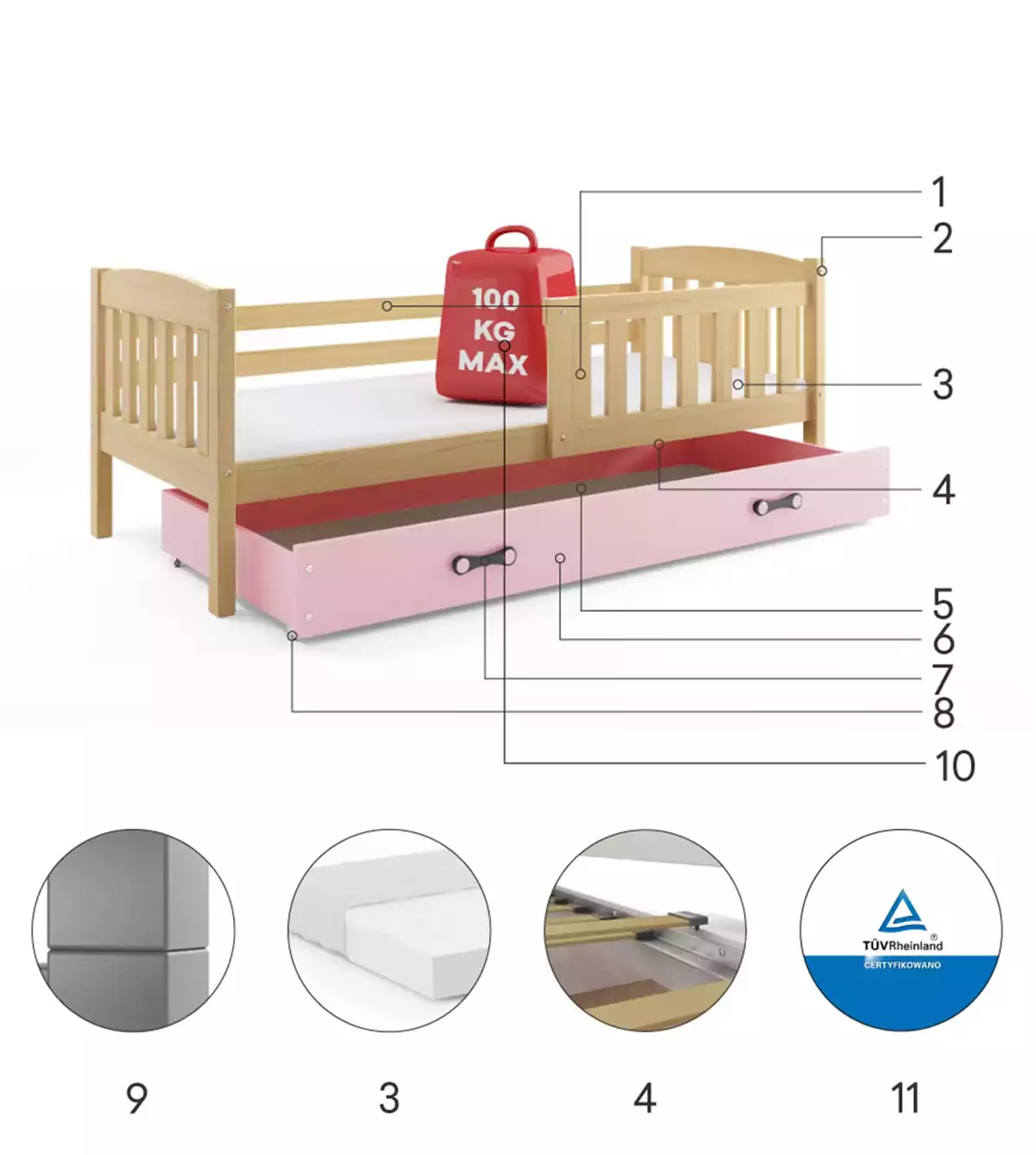 Łóżko młodzieżowe pojedyncze KUBUŚ 90X190 z materacem i szufladą, sosna/różowe Specyfikacja techniczna