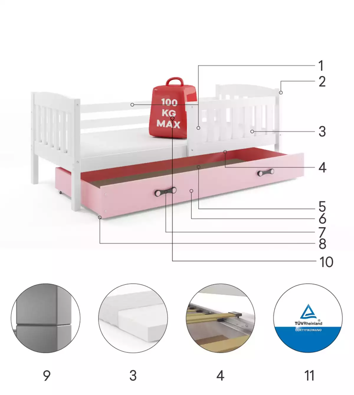 Łóżko młodzieżowe pojedyncze KUBUŚ 90X190 z szufladą, białe/różowe Specyfikacja techniczna