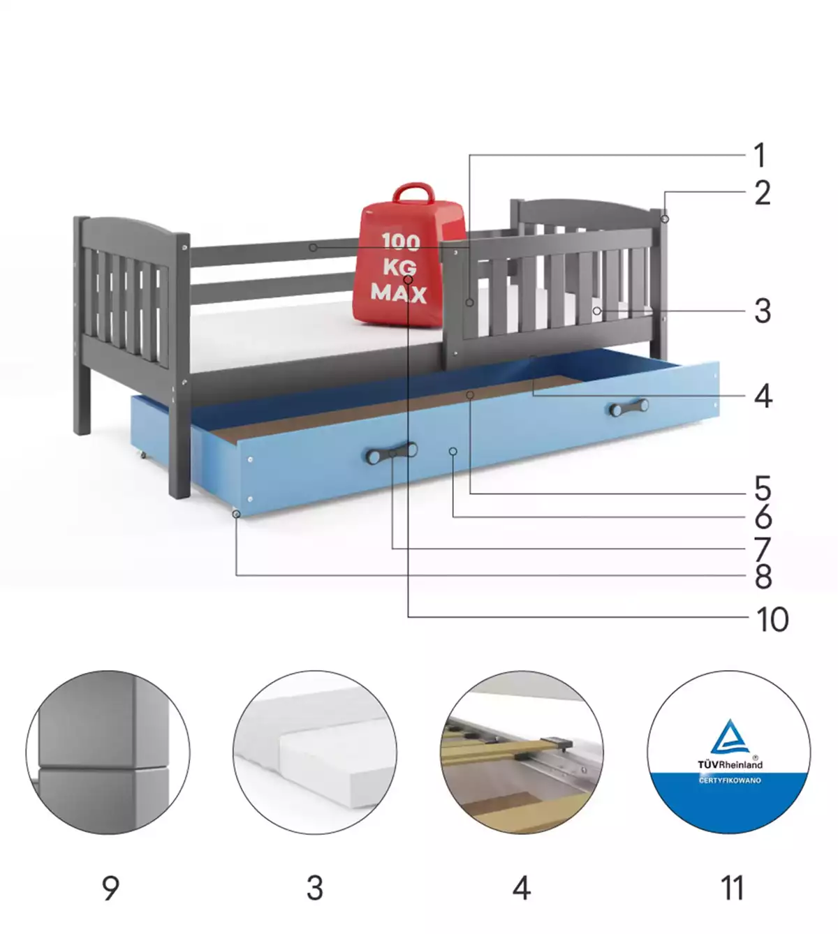 Łóżko młodzieżowe pojedyncze KUBUŚ 90X190 z szufladą, grafitowe/niebieskie Specyfikacja techniczna