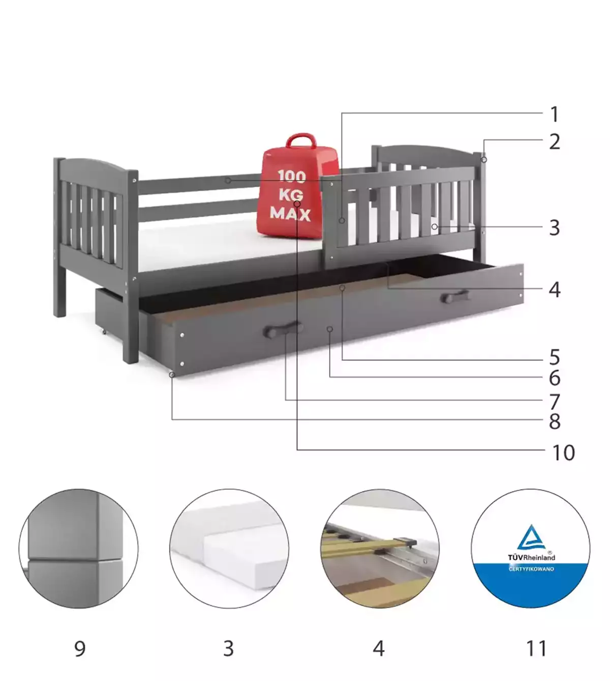 Łóżko młodzieżowe pojedyncze KUBUŚ 90X190 z szufladą, grafitowe Specyfikacja techniczna