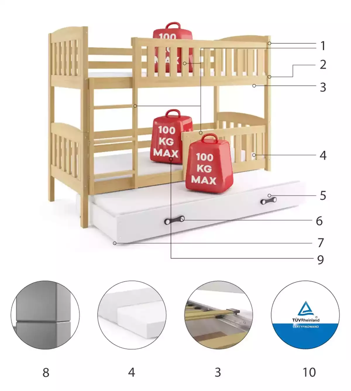 Łóżko młodzieżowe trzyosobowe KUBUŚ 90X190 z materacem i szufladą, sosna/białe Specyfikacja techniczna