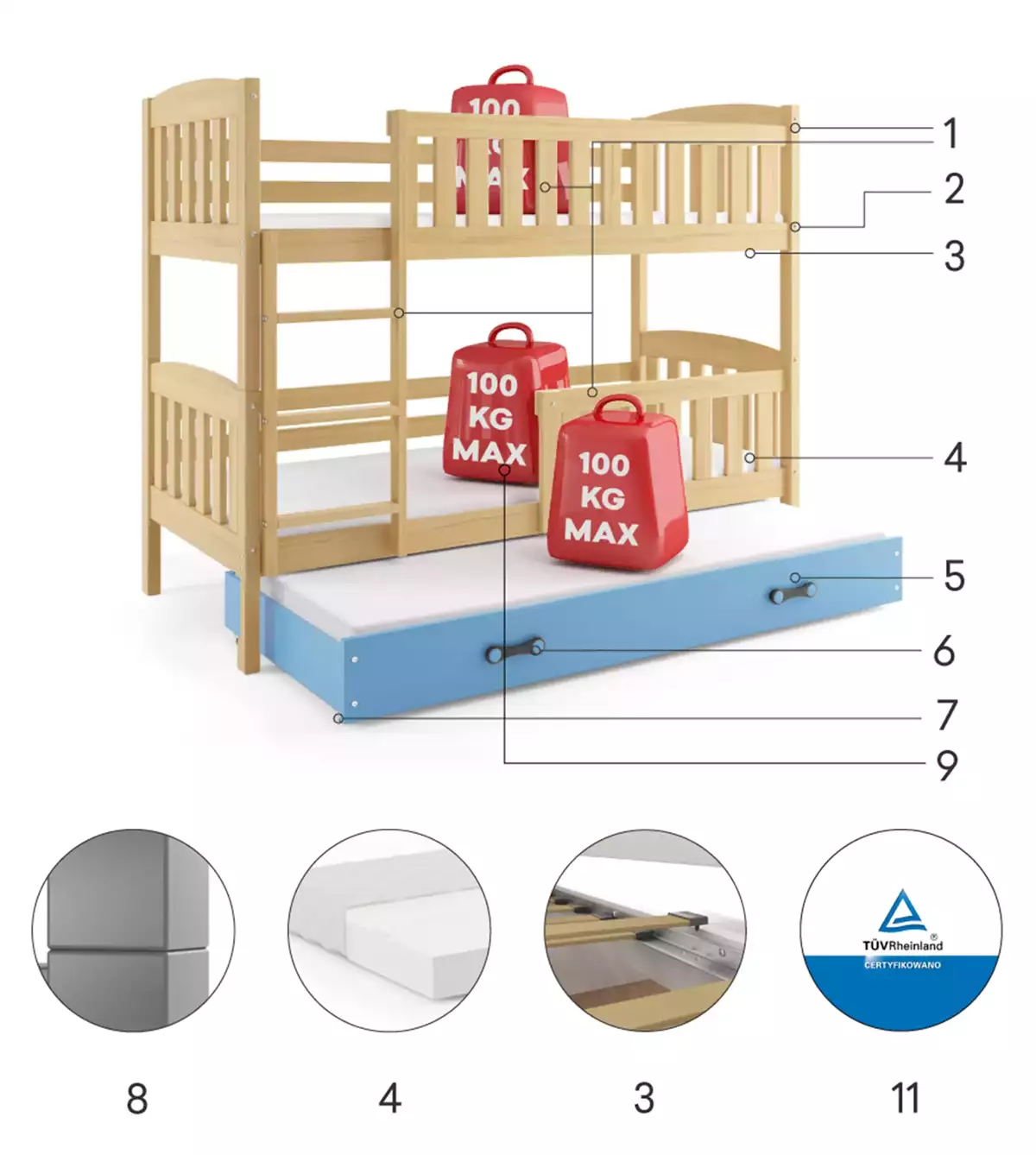 Łóżko młodzieżowe trzyosobowe KUBUŚ 90X190 z materacem i szufladą, sosna/niebieskie Specyfikacja techniczna Łóżko młodzieżowe trzyosobowe KUBUŚ 90X190 z materacem i szufladą, sosna/niebieskie Specyfikacja techniczna