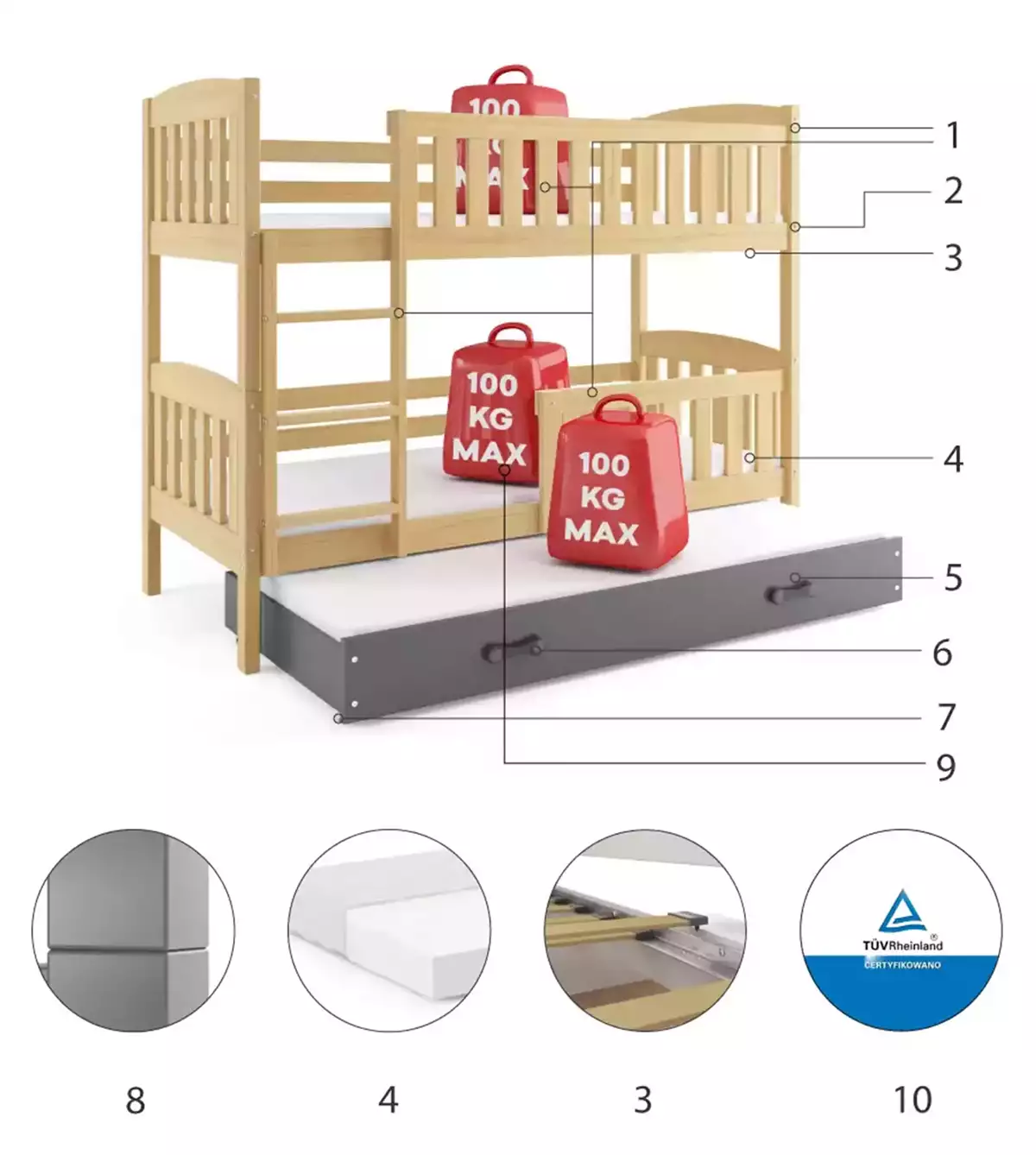 Łóżko młodzieżowe trzyosobowe KUBUŚ 90X190 z materacem i szufladą, sosna/grafitowe Specyfikacja techniczna