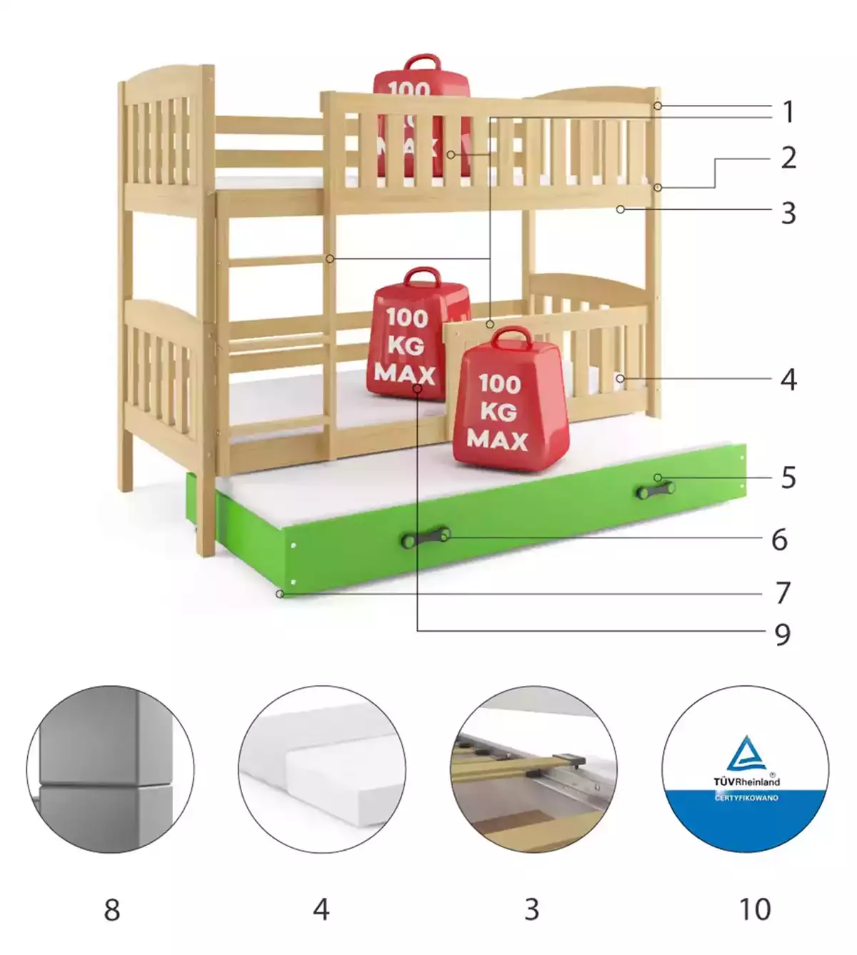 Łóżko młodzieżowe trzyosobowe KUBUŚ 90X190 z materacem i szufladą, sosna/zielone Specyfikacja techniczna