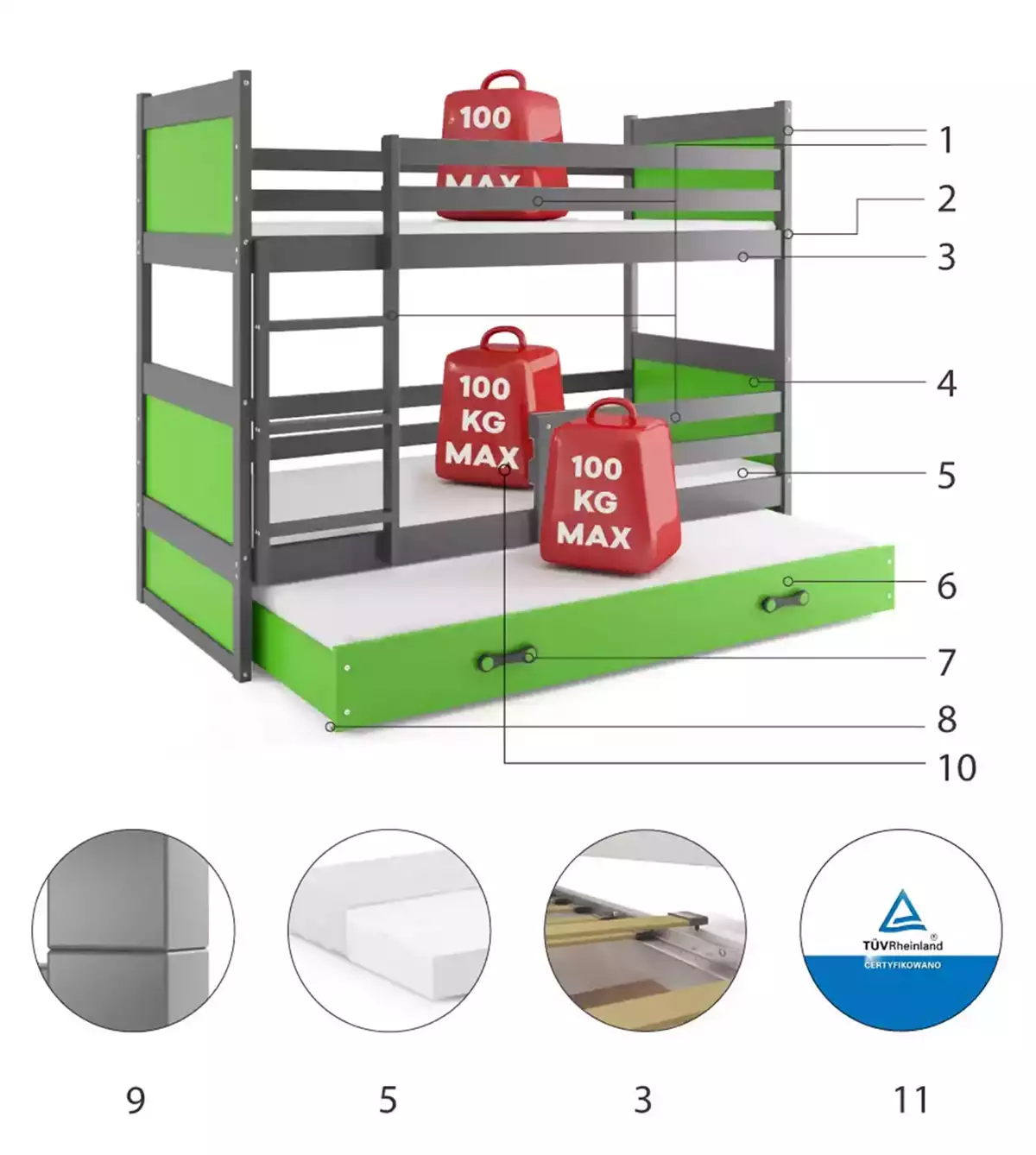Specyfikacja techniczna Łóżko młodzieżowe trzyosobowe RICO 90X190 z materacem i szufladą, grafitowe/zielone