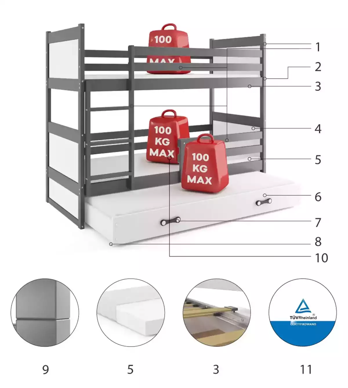 Łóżko młodzieżowe trzyosobowe RICO 90X190 z szufladą, grafitowe/białe Specyfikacja techniczna