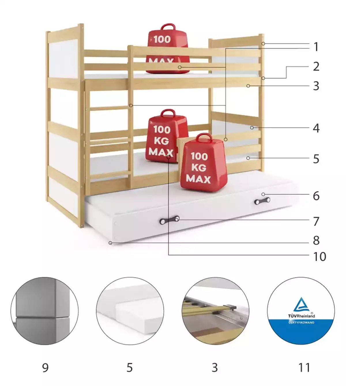 Łóżko młodzieżowe trzyosobowe RICO 90X190 z szufladą, sosna/białe Specyfikacja techniczna