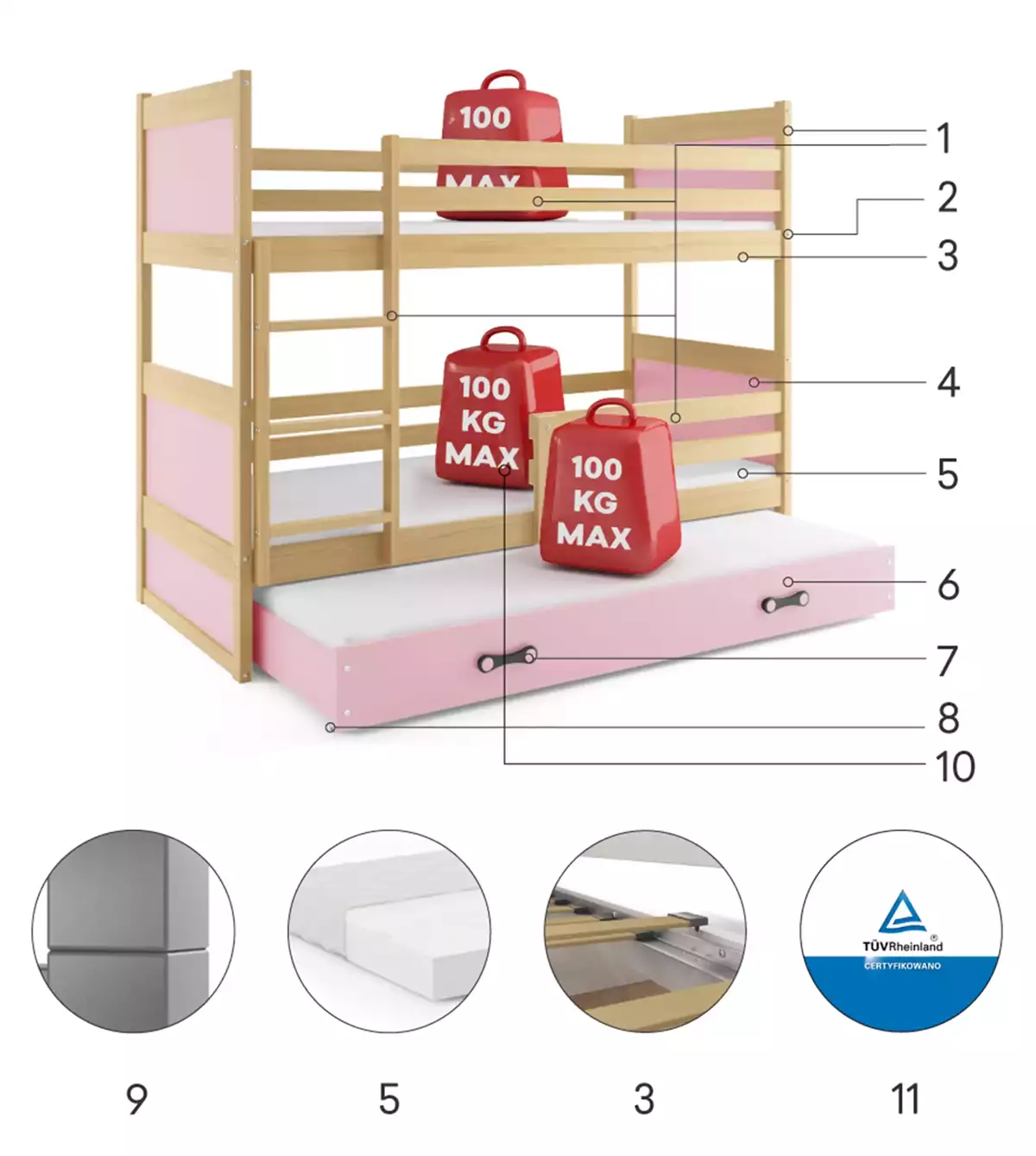 Łóżko młodzieżowe trzyosobowe RICO 90X190 z szufladą, sosna/różowe Specyfikacja techniczna