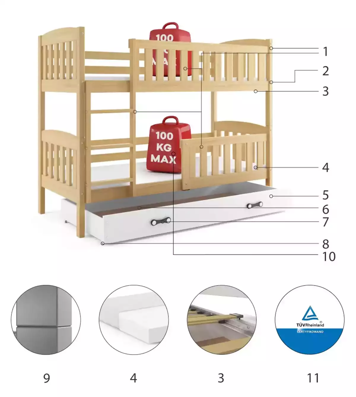 Specyfikacja techniczna Łóżko młodzieżowe piętrowe KUBUŚ 90X190 z materacem i szufladą, sosna/białe