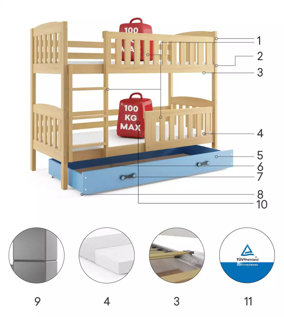 Specyfikacja techniczna Łóżko młodzieżowe piętrowe KUBUŚ 90X190 z materacem i szufladą, sosna/niebieskie