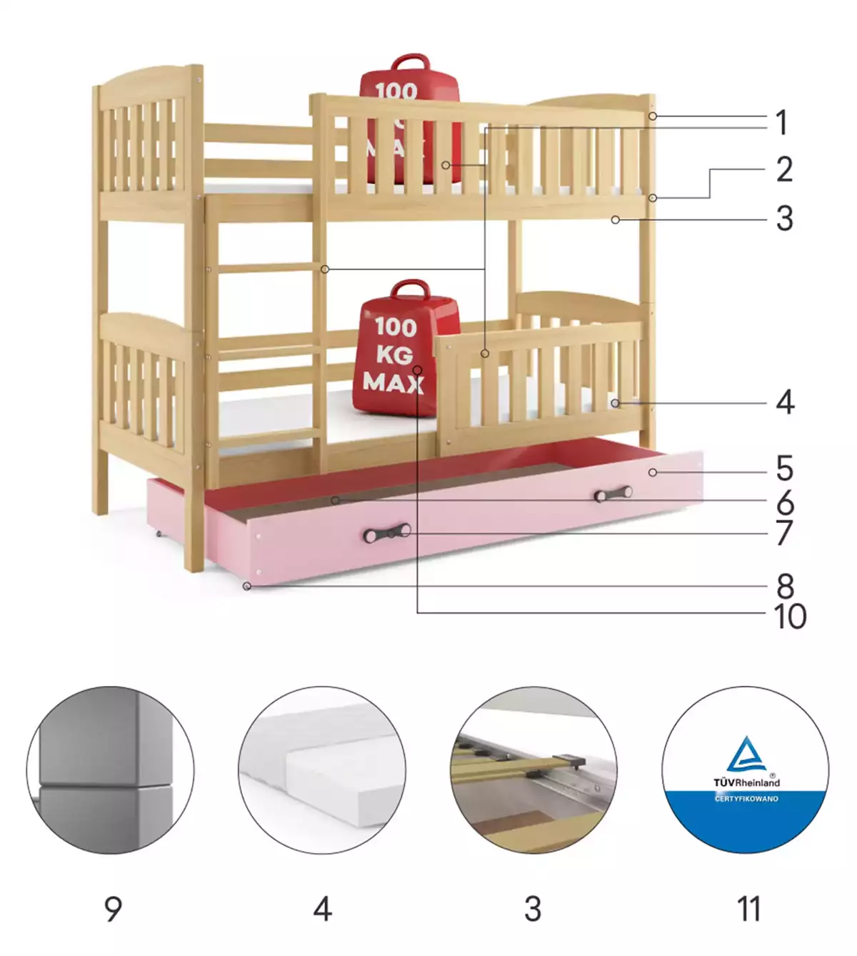 Specyfikacja techniczna Łóżko młodzieżowe piętrowe KUBUŚ 90X190 z materacem i szufladą, sosna/różowe