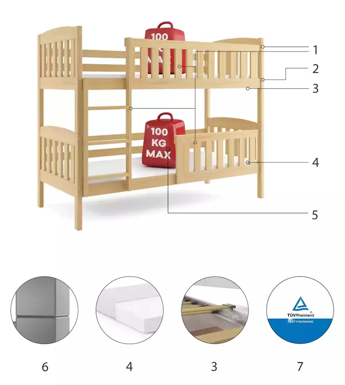 Specyfikacja techniczna Łóżko młodzieżowe piętrowe KUBUŚ 90X190 z materacem, sosna