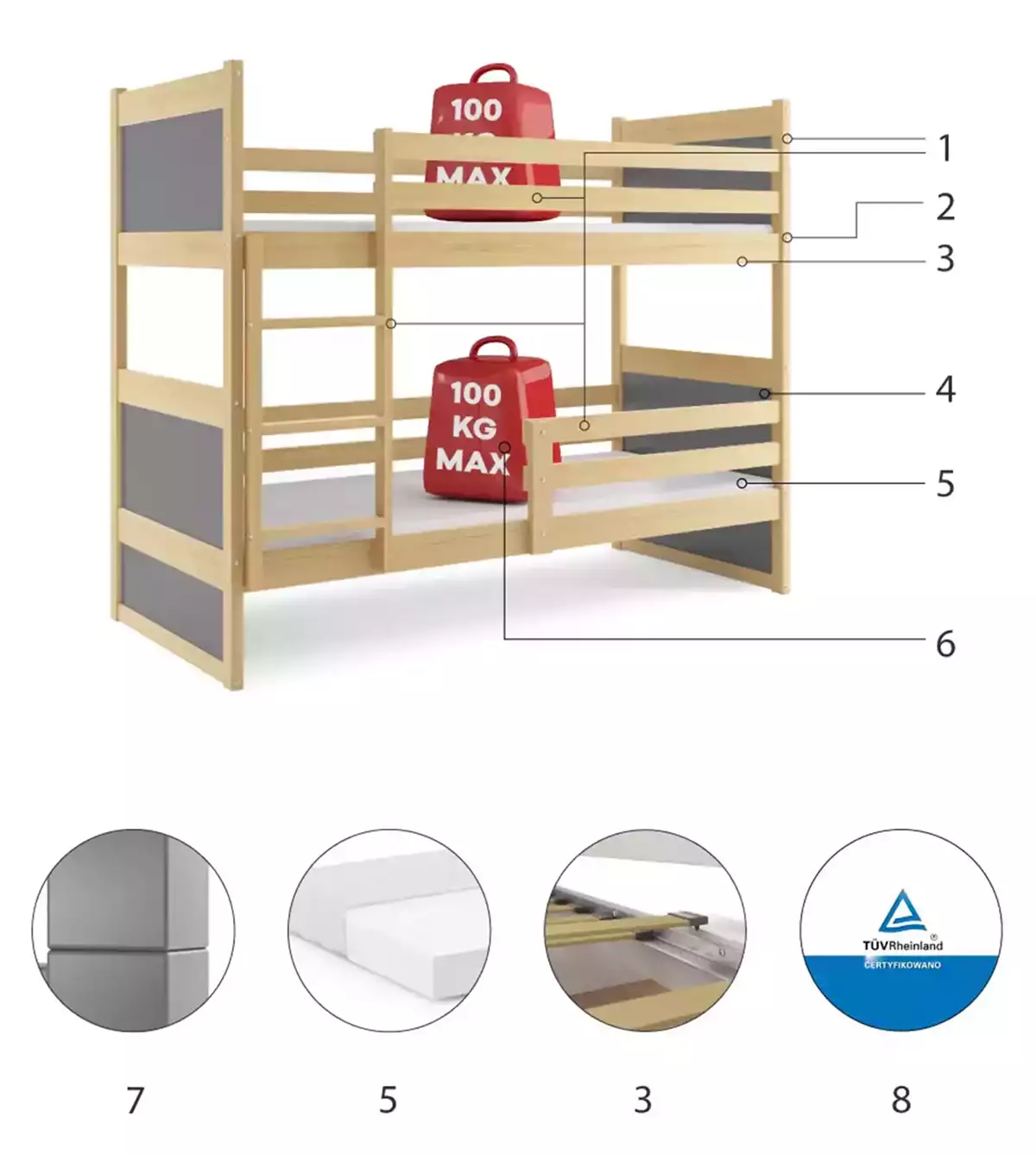 Specyfikacja techniczna
