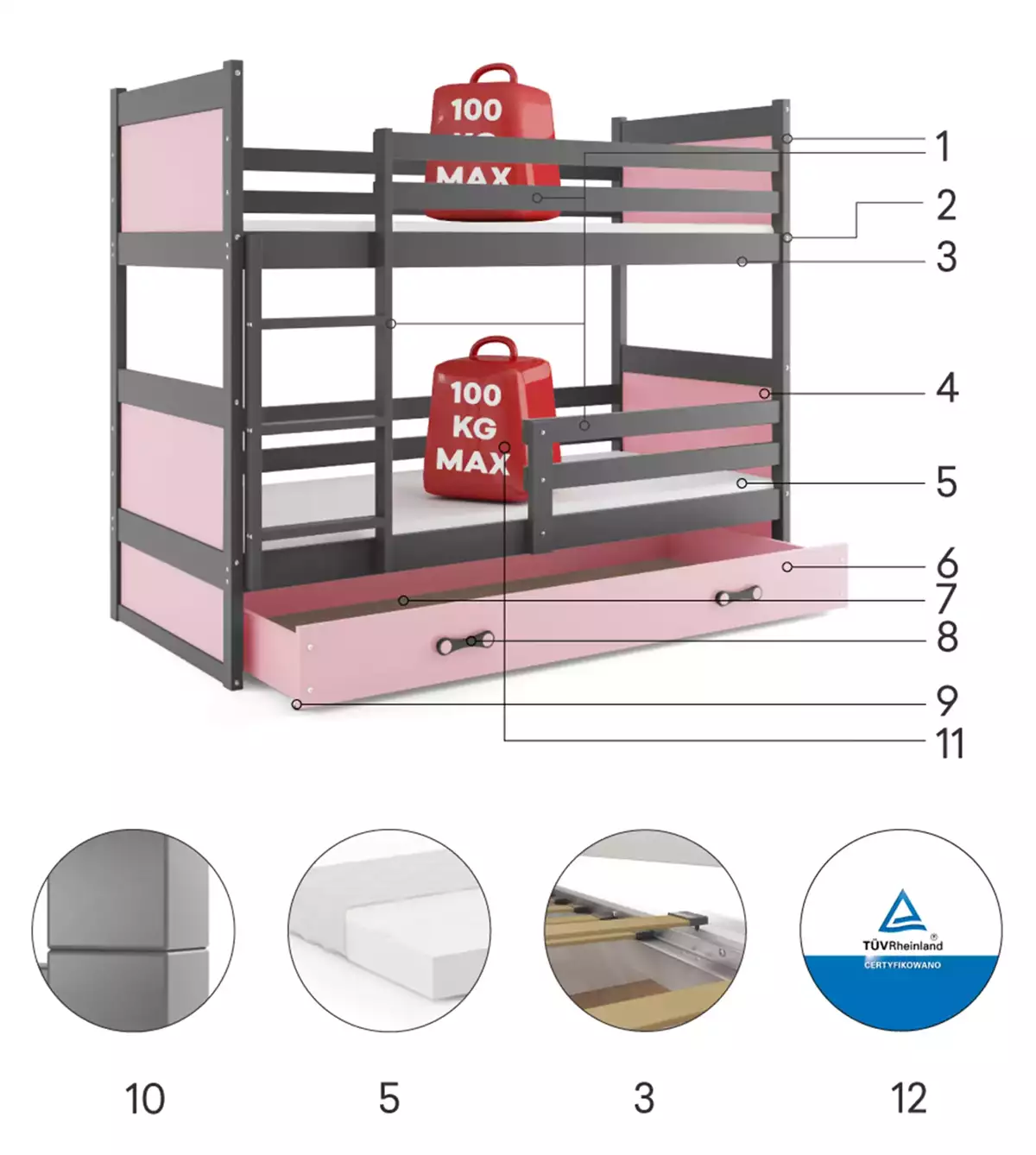 Specyfikacja techniczna Łóżko młodzieżowe piętrowe RICO 90X190 z szufladą, grafitowe/różowe