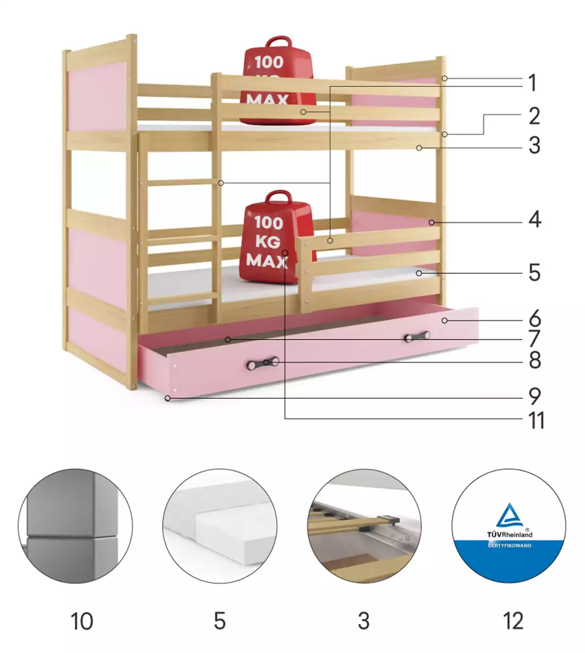 Specyfikacja techniczna Łóżko młodzieżowe piętrowe RICO 90X190 z szufladą, sosna/różowe