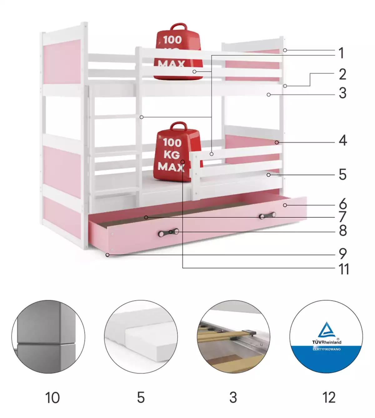 Specyfikacja techniczna Łóżko młodzieżowe piętrowe RICO 90X190 z szufladą, białe/różowe