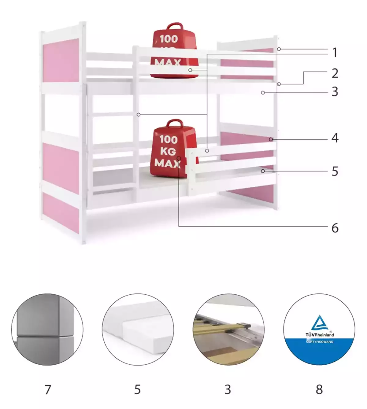 Specyfikacja techniczna Łóżko młodzieżowe piętrowe RICO 90X190, białe/różowe