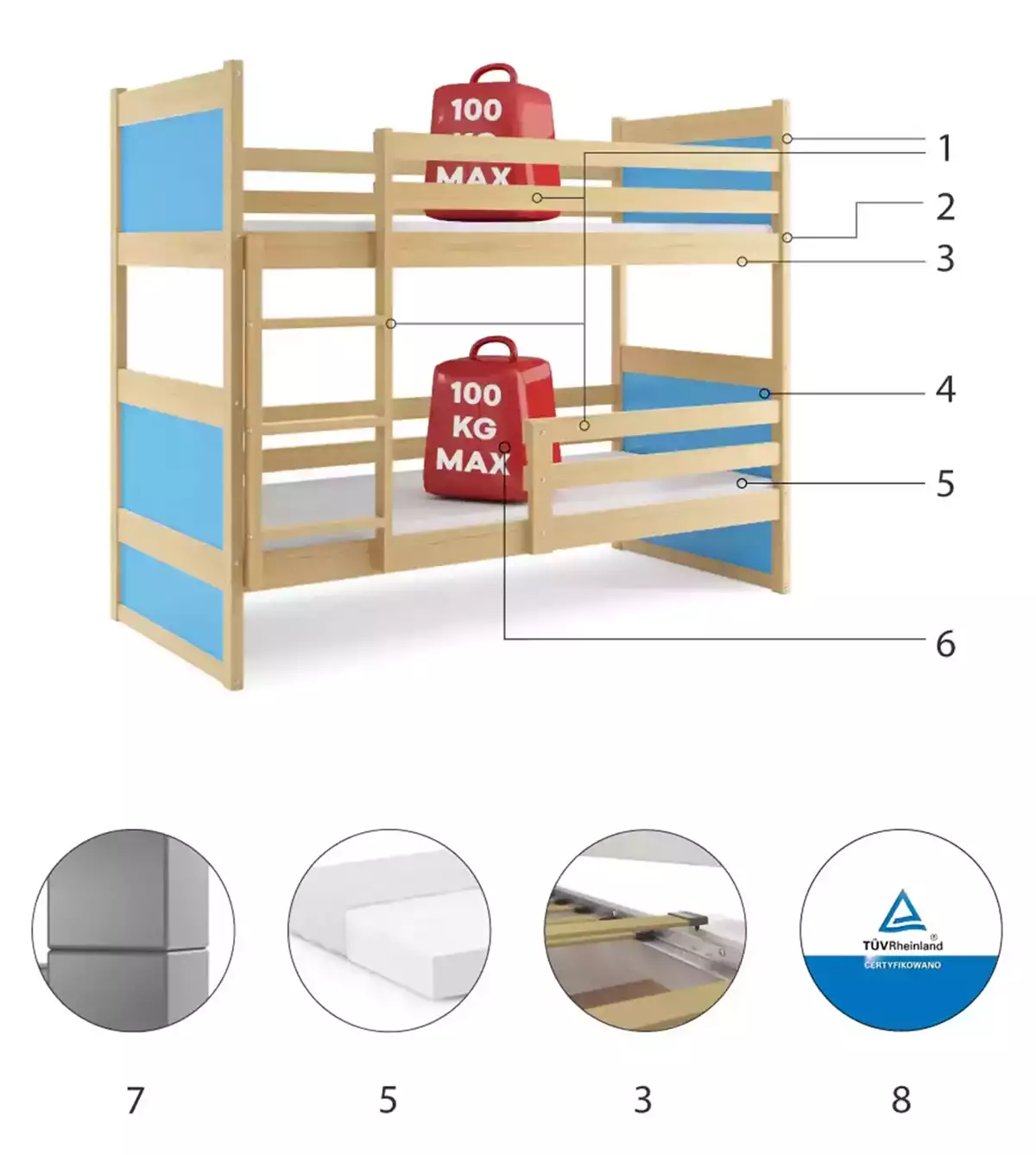 Części składowe dla Łóżko dziecięce piętrowe RICO 80X160, sosna/niebieskie