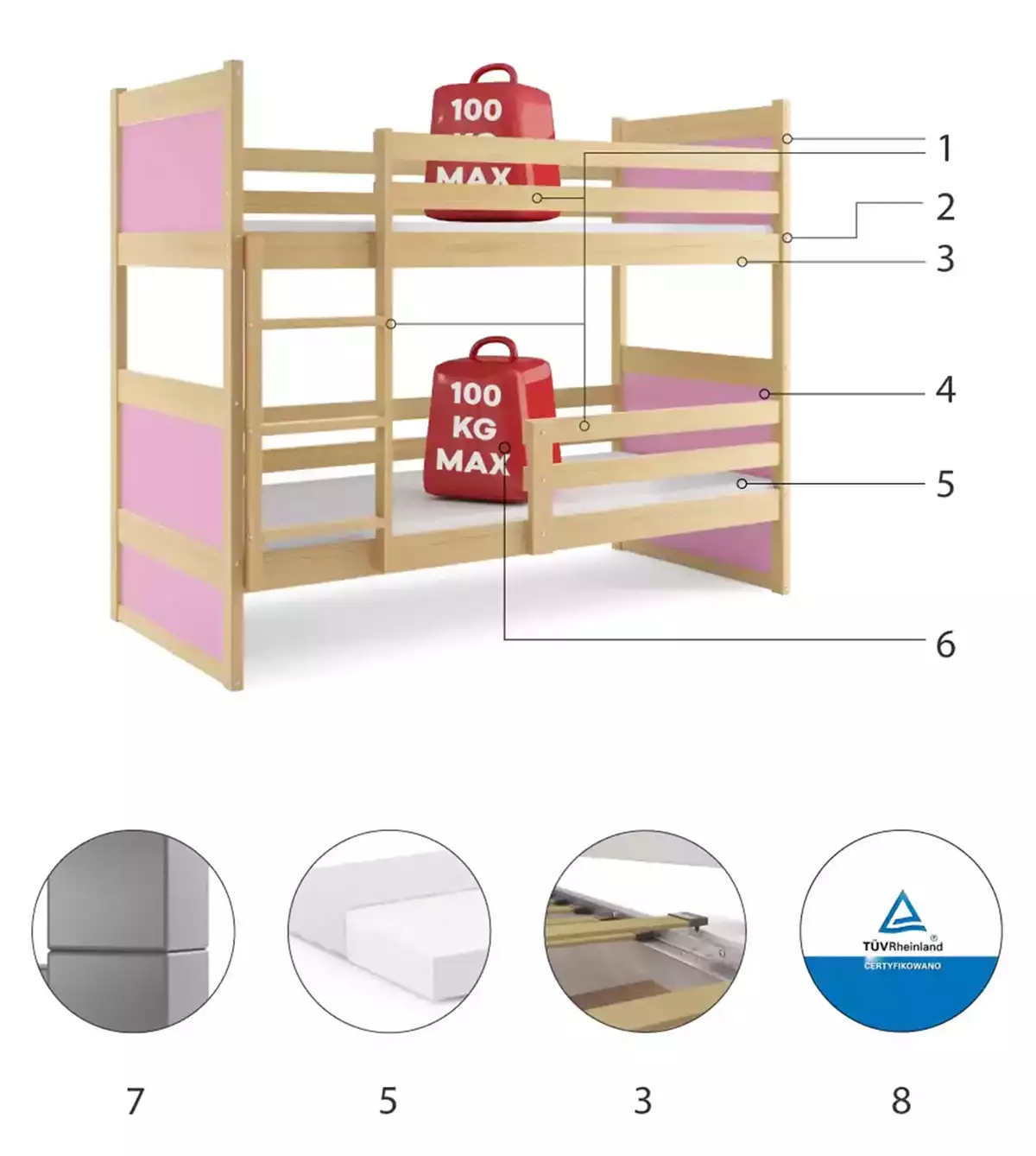 Części składowe dla Łóżko dziecięce piętrowe RICO 80X160, sosna/różowe