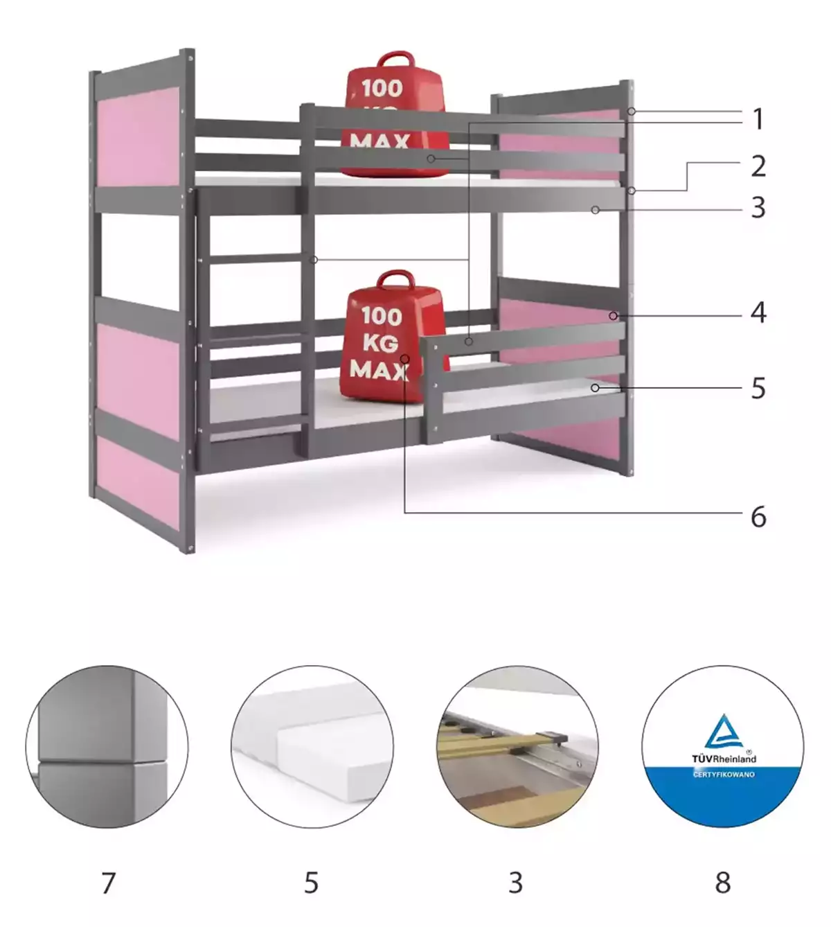 Części składowe dla Łóżko dziecięce piętrowe RICO 80X160 z materacem, grafitowe/różowe