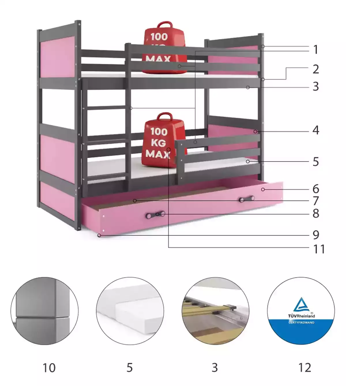Części składowe dla Łóżko dziecięce piętrowe RICO 80X160 z materacem i szufladą, grafitowe/różowe