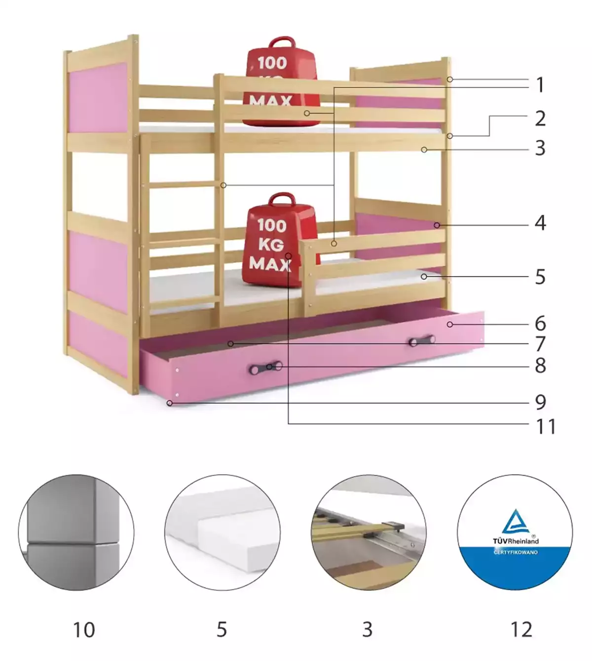 Części składowe dla Łóżko dziecięce piętrowe RICO 80X160 z materacem i szufladą, sosna/różowe