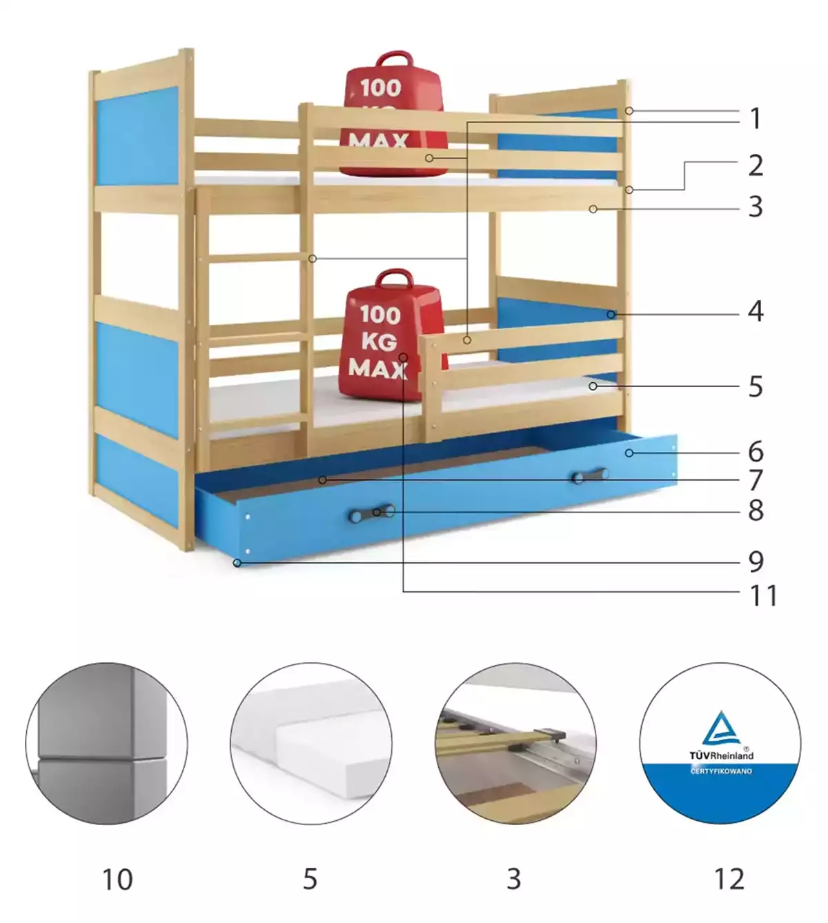 Części składowe dla Łóżko dziecięce piętrowe RICO 80X160 z szufladą, sosna/niebieskie