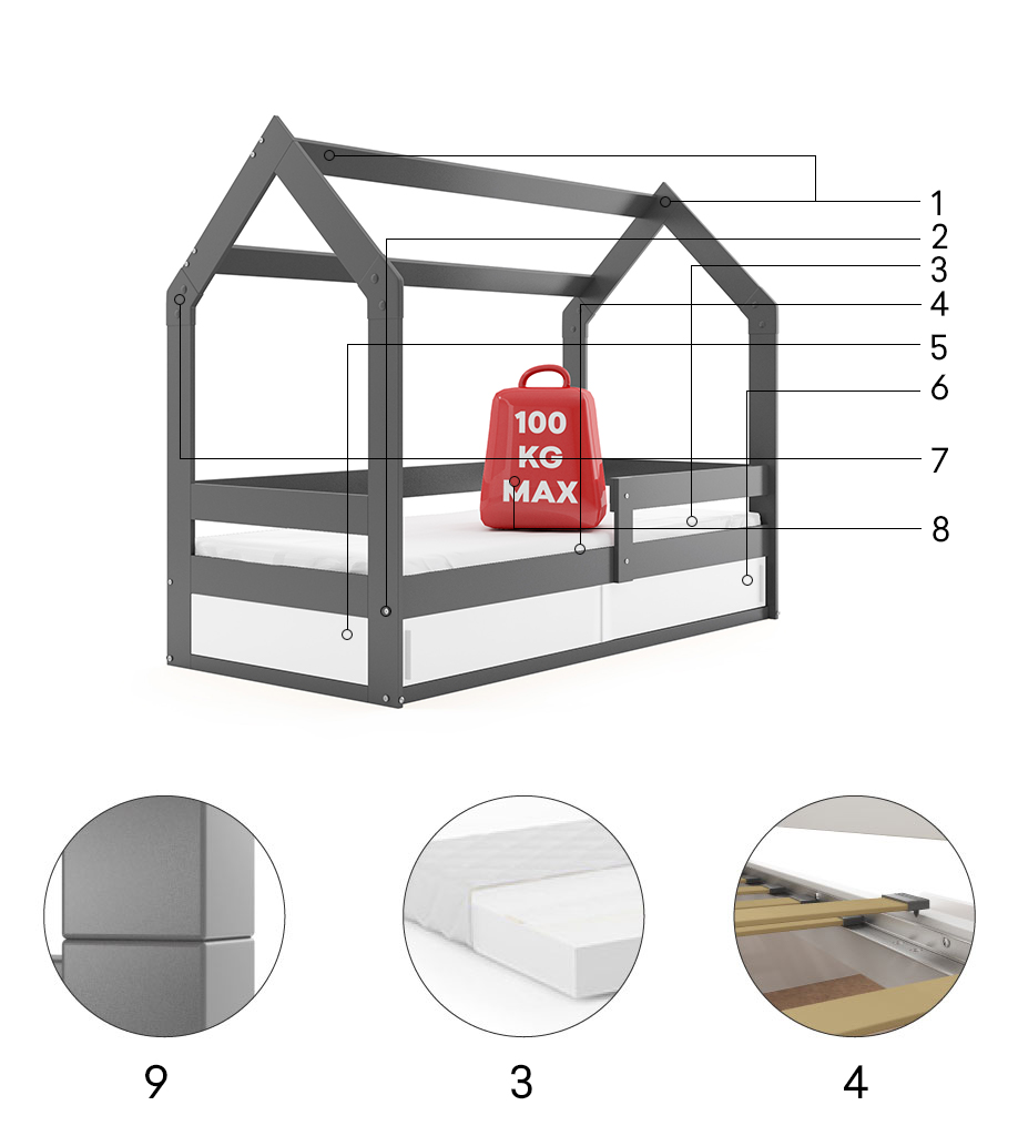 Części składowe dla Łóżko dziecięce pojedyncze DOMEK 80X160 ze schowkiem, grafitowe
