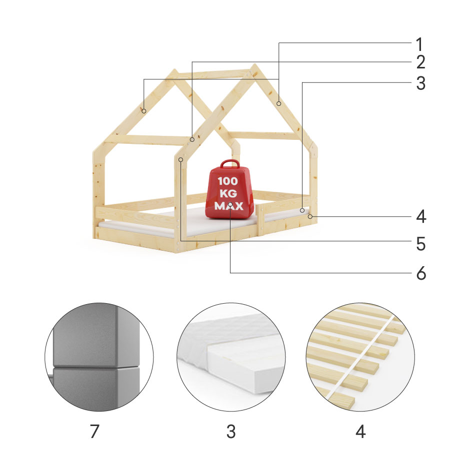 Części składowe dla Łóżko dziecięce pojedyncze DOMEK 80X160 z materacem, naturalne drewno