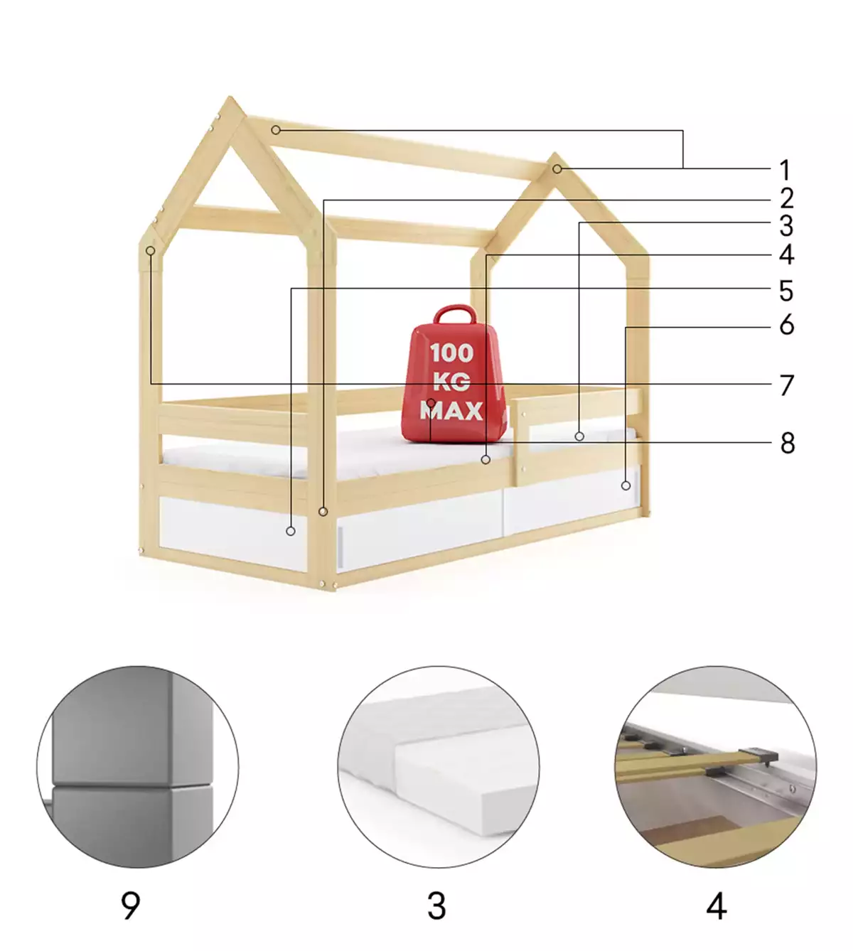 Części składowe dla Łóżko dziecięce pojedyncze DOMEK 80X160 ze schowkiem, sosna