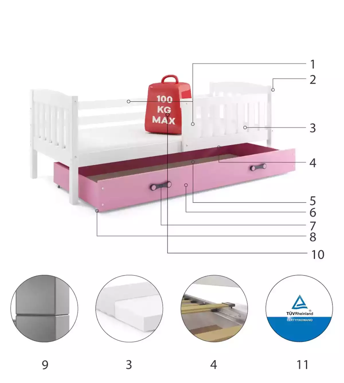 Części składowe dla Łóżko dziecięce pojedyncze KUBUŚ 80X160 z materacem i szufladą, białe/różowe