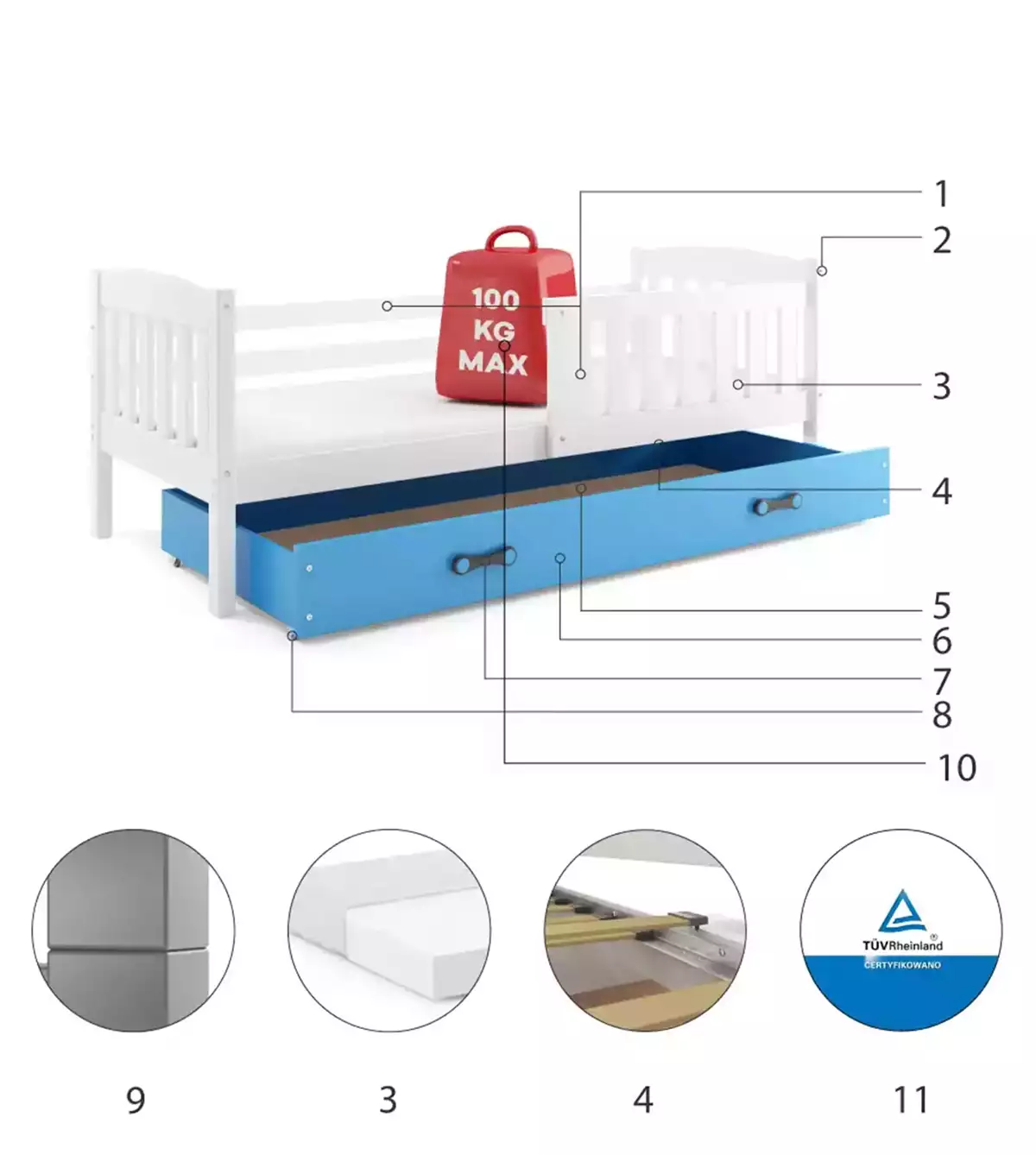 Części składowe dla Łóżko dziecięce pojedyncze KUBUŚ 80X160 z szufladą, białe/niebieskie