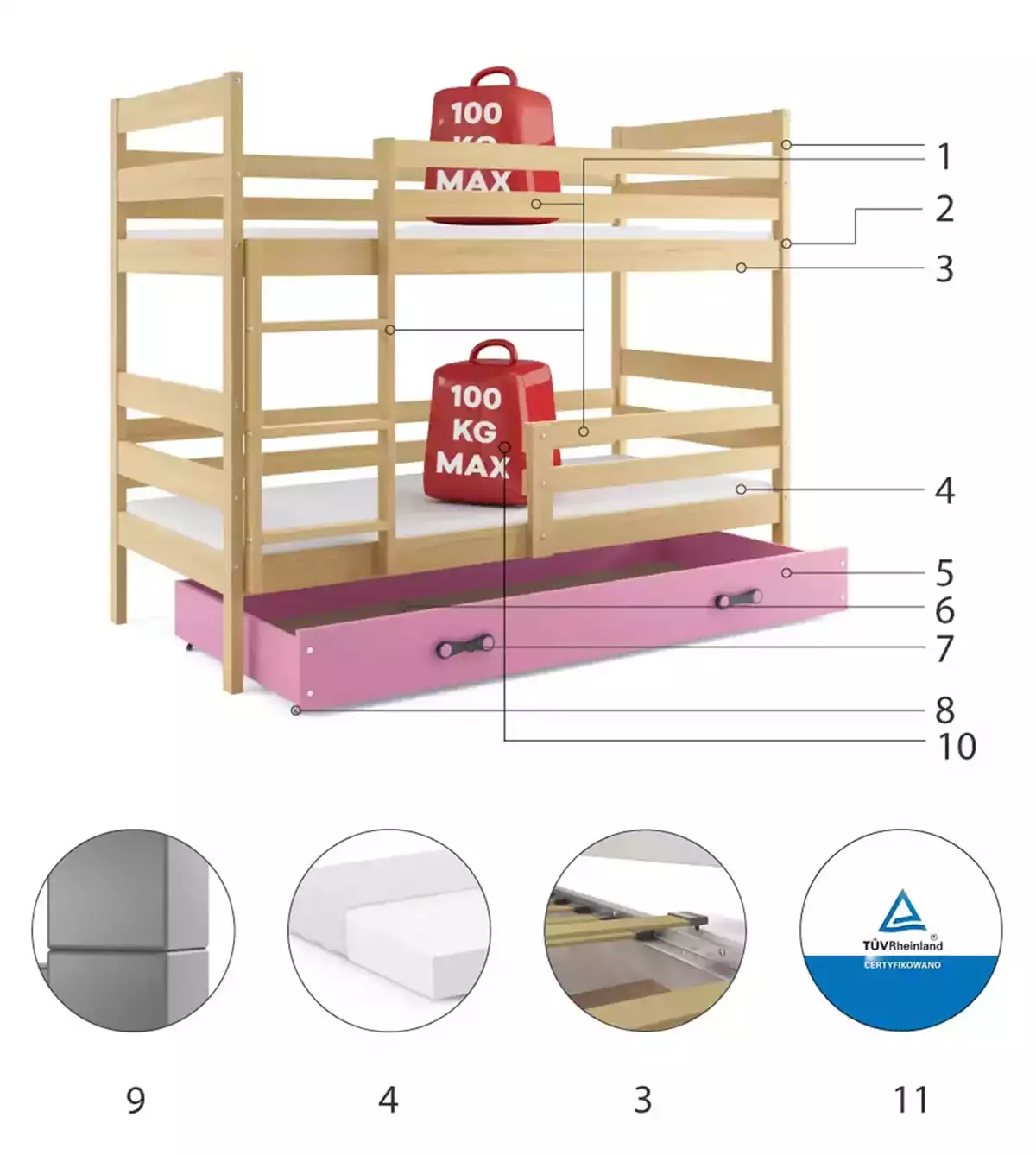 Części składowe dla Łóżko młodzieżowe piętrowe ERYK 90X200 z szufladą, sosna/różowe