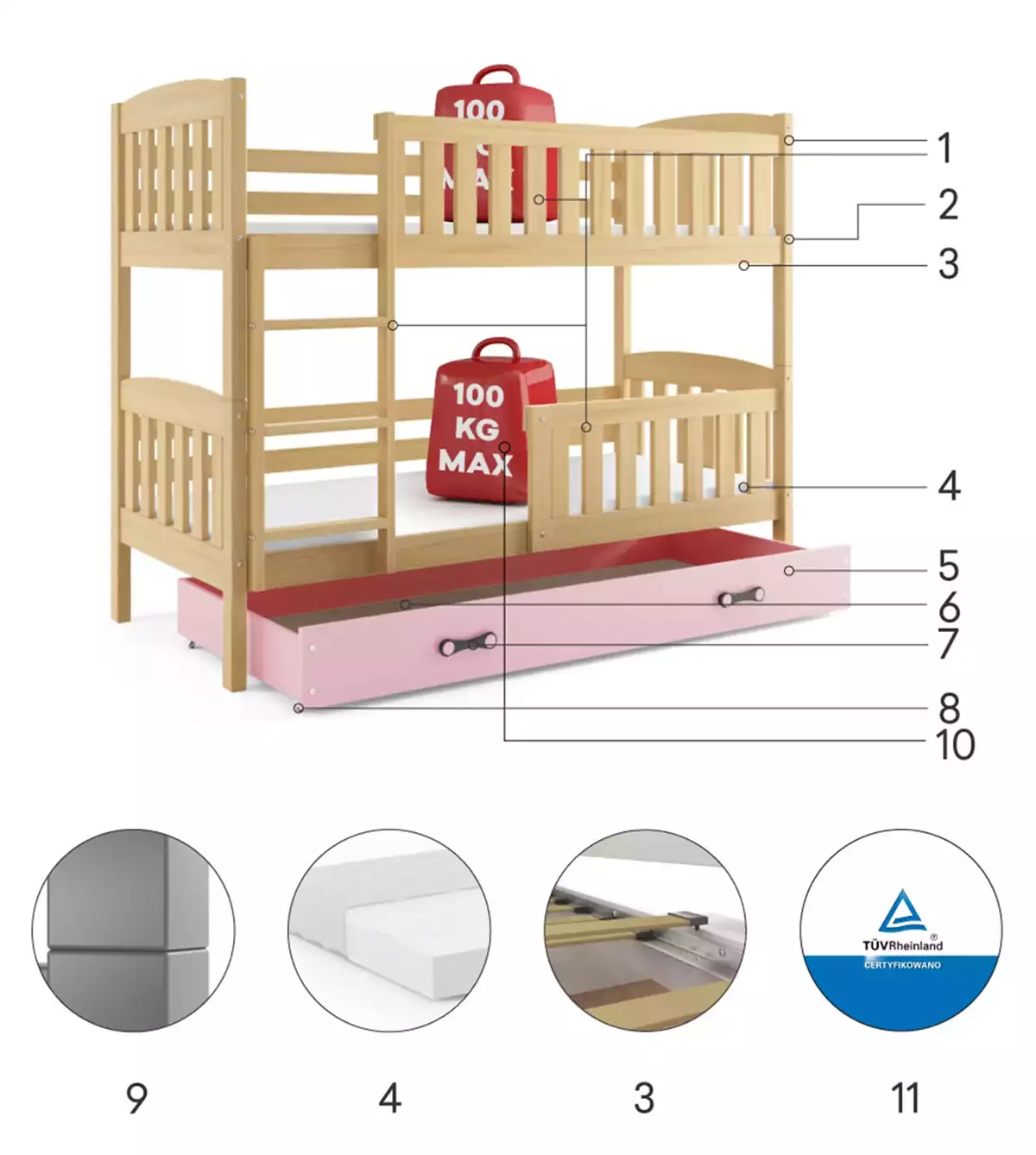 Części składowe dla Łóżko młodzieżowe piętrowe KUBUŚ 80X190 z szufladą, sosna/różowe