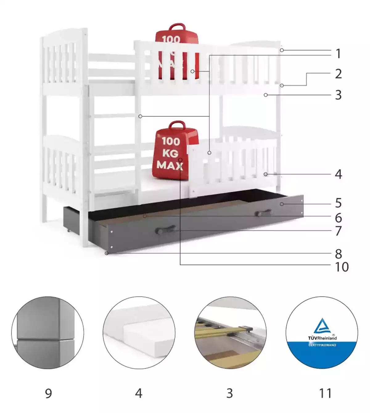 Części składowe dla Łóżko młodzieżowe piętrowe KUBUŚ 90X200 z materacem i szufladą, białe/grafitowe